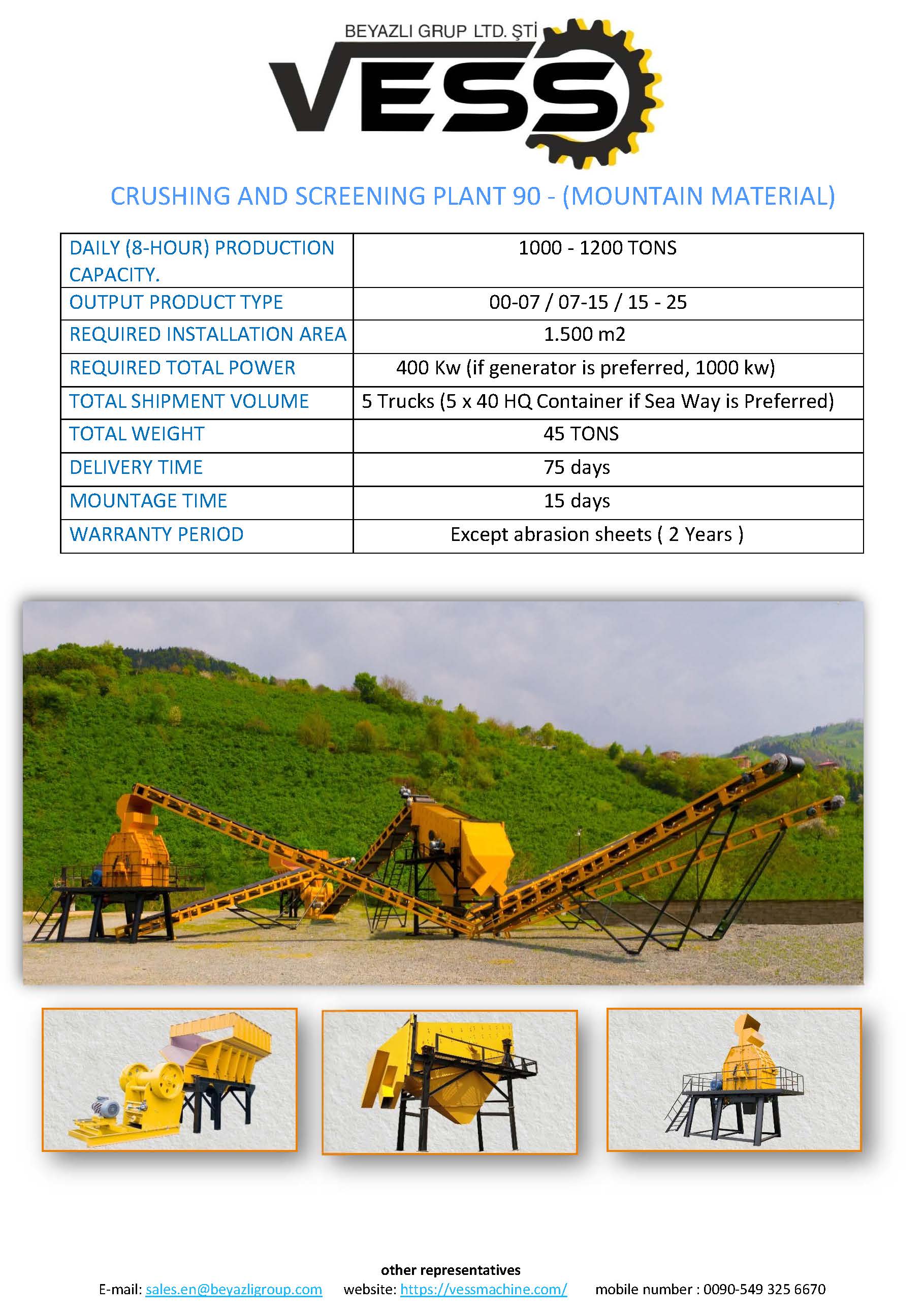 crusher and screening machine