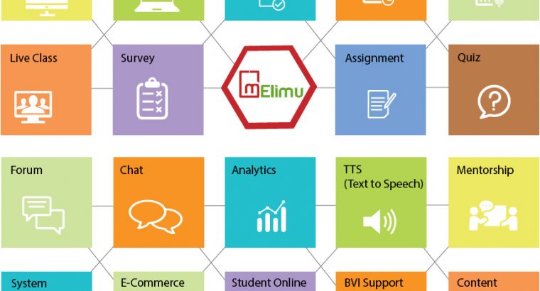 features of lms